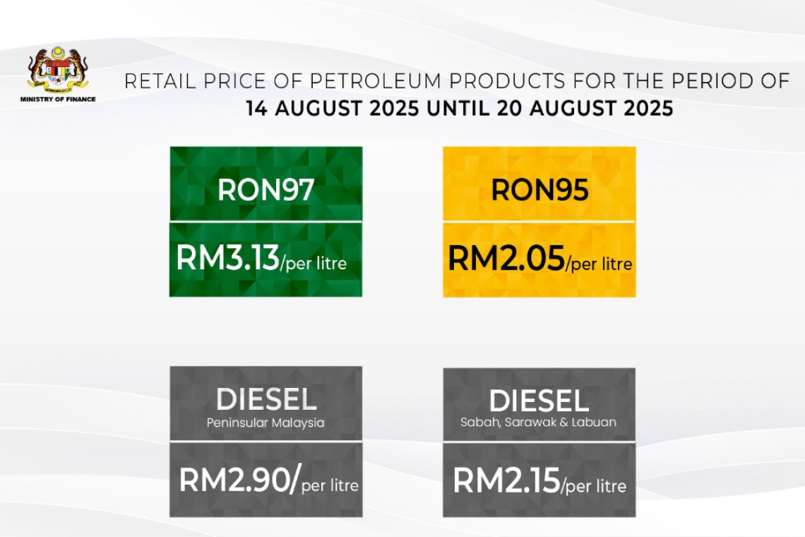 Government Reduces RON97 And Diesel Retail Prices By 4 Sen Per Litre From 14 August 2025 To 20 August 2025